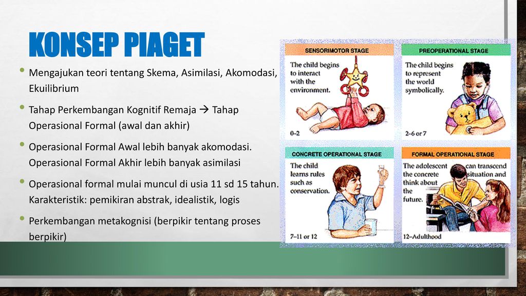 PERKEMBANGAN KOGNITIF REMAJA ppt download